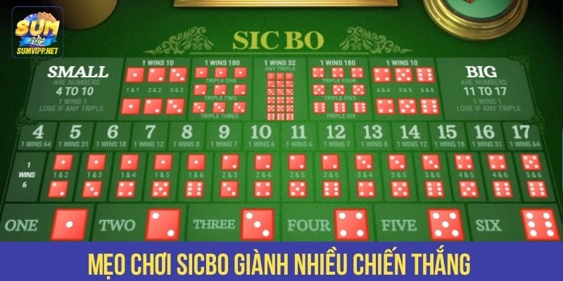 Mẹo chơi Sicbo giành nhiều chiến thắng 