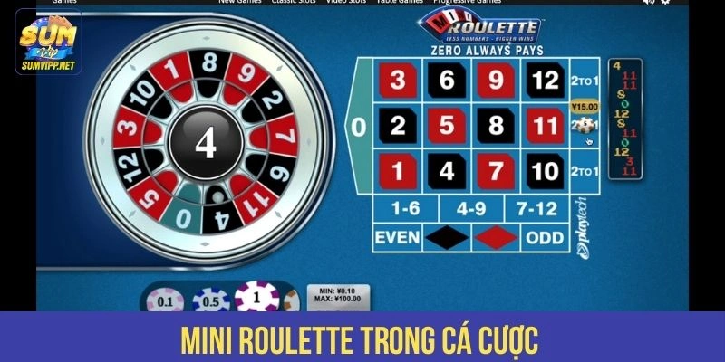 Mini Roulette trong cá cược 