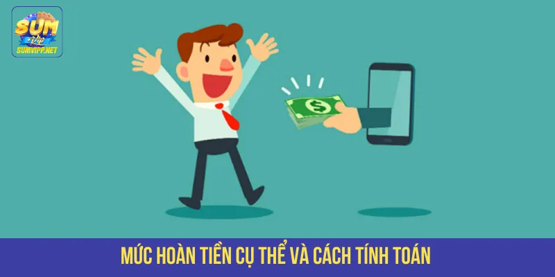 Mức hoàn tiền cụ thể và cách tính toán 